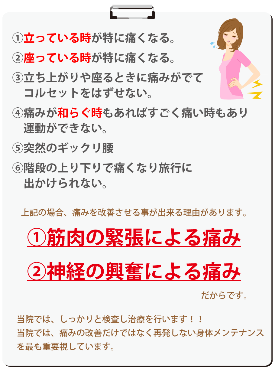 ①立っている時が特に痛くなる。②座っている時が特に痛くなる。③立ち上がりや座るときに痛みがでてコルセットをはずせない。④痛みが和らぐ時もあればすごく痛い時もあり運動ができない。⑤突然のギックリ腰⑥階段の上り下りで痛くなり旅行に出かけられない。上記の場合、痛みを改善させる事が出来る理由があります。①筋肉の緊張による痛み②神経の興奮による痛みだからです。当院では、しっかりと検査し治療を行います!!当院では、痛みの改善だけではなく再発しない身体メンテナンスを最も重要視しています。