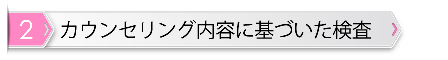 カウンセリング内容に基づいた検査
