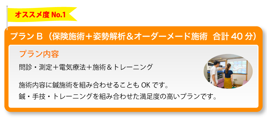 オススメ度No.1 プランB(保険施術+姿勢解析&オーダーメード施術 合計40分)プラン内容:問診・測定+電気療法+施術&トレーニング 施術内容に鍼施術を組み合わせることもOKです。鍼・手技・トレーニングを組み合わせた満足度の高いプランです。